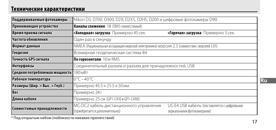 Технические характеристики | Nikon GP-1-DSLR User Manual | Page 145 / 418