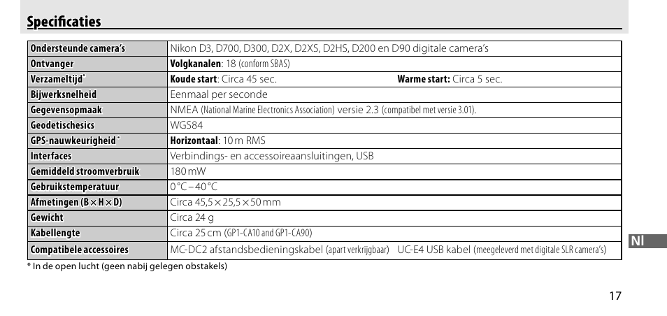 Specificaties, Speciﬁ caties | Nikon GP-1-DSLR User Manual | Page 181 / 418