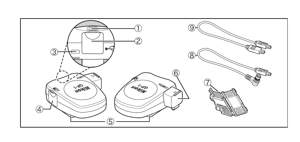 Nikon GP-1-DSLR User Manual | Page 2 / 418