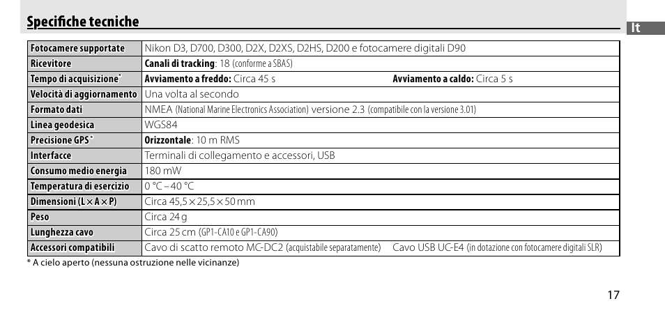 Specifiche tecniche, Speciﬁ che tecniche | Nikon GP-1-DSLR User Manual | Page 217 / 418