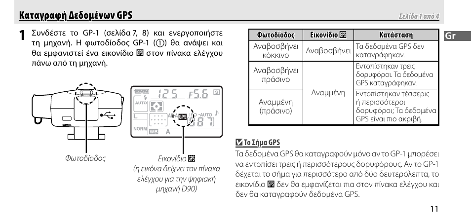 Καταγραφή δεδομένων gps, Καταγραφή δεδομένων gps καταγραφή δεδομένων gps | Nikon GP-1-DSLR User Manual | Page 229 / 418