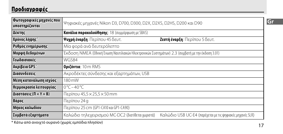 Προδιαγραφές | Nikon GP-1-DSLR User Manual | Page 235 / 418