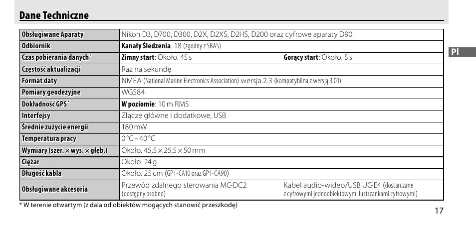 Dane techniczne | Nikon GP-1-DSLR User Manual | Page 253 / 418