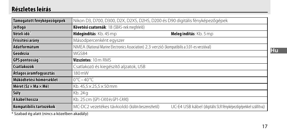 Részletes leírás | Nikon GP-1-DSLR User Manual | Page 289 / 418
