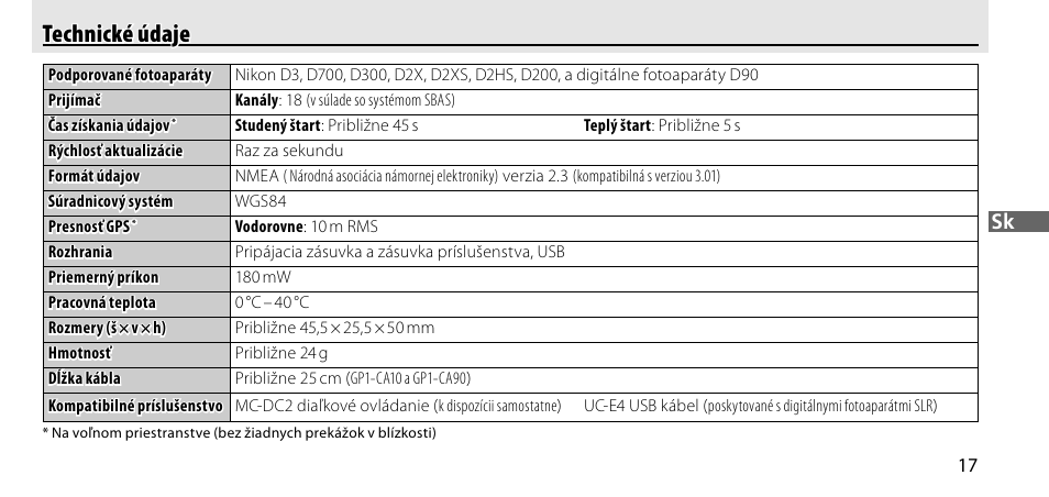 Technické údaje | Nikon GP-1-DSLR User Manual | Page 307 / 418