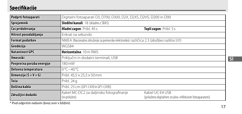 Specifikacije, Speciﬁ kacije | Nikon GP-1-DSLR User Manual | Page 325 / 418