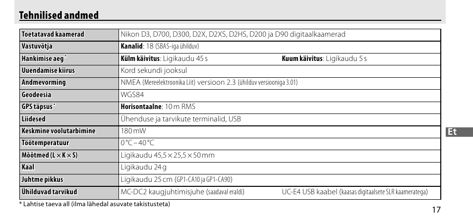Tehnilised andmed | Nikon GP-1-DSLR User Manual | Page 343 / 418