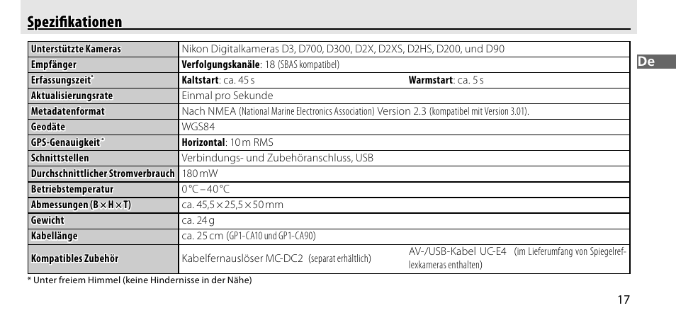 Spezifikationen, Speziﬁ kationen | Nikon GP-1-DSLR User Manual | Page 37 / 418