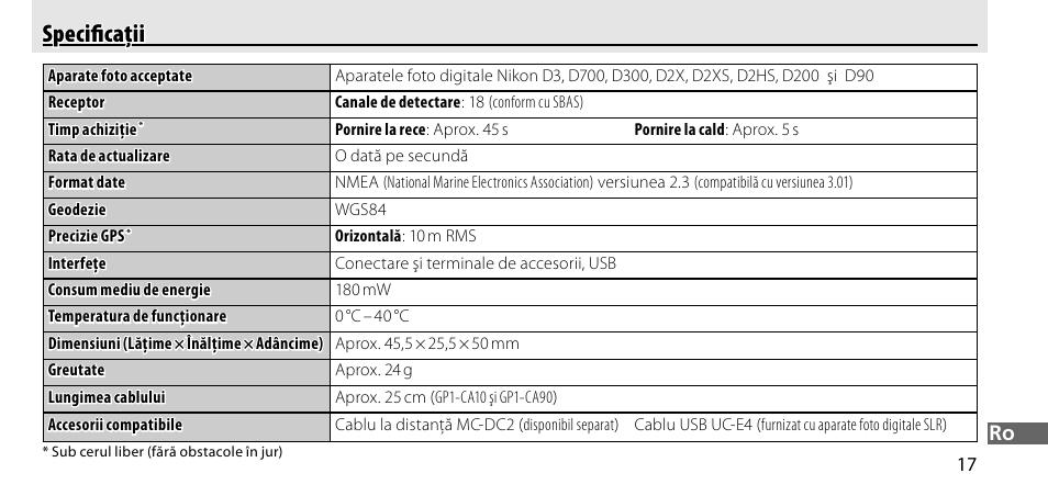 Specificaţii, Speciﬁ caţii | Nikon GP-1-DSLR User Manual | Page 415 / 418