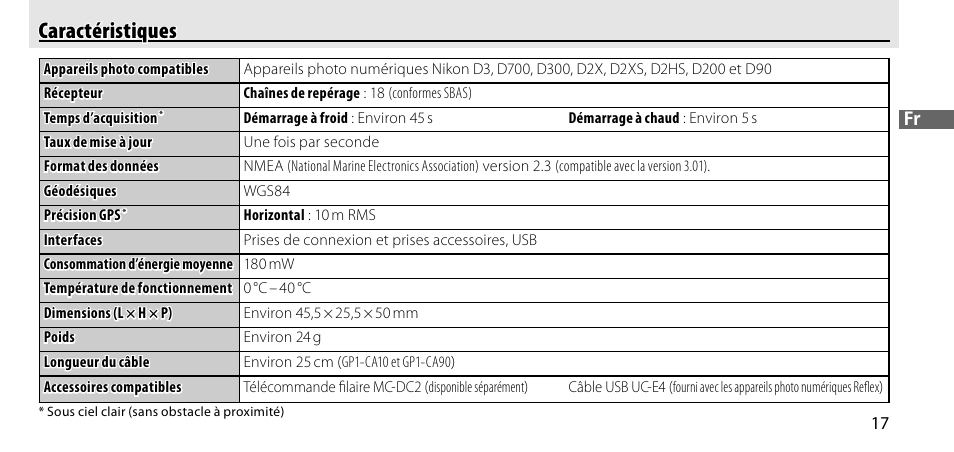 Caractéristiques | Nikon GP-1-DSLR User Manual | Page 55 / 418