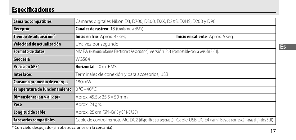 Especificaciones, Especiﬁ caciones | Nikon GP-1-DSLR User Manual | Page 73 / 418