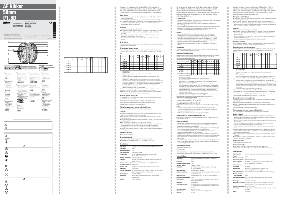 Nikon 50mm-f-18D-AF-Nikkor User Manual | 2 pages