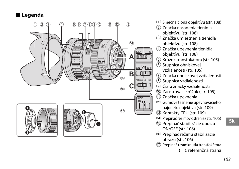 Legenda, Cb a, 103 sk | Nikon 18-200mm-f-35-56G-ED-AF-S-VR-II-DX User Manual | Page 103 / 148