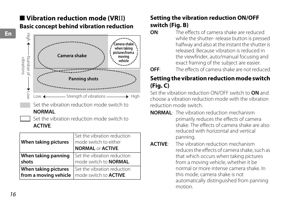 Vibration reduction mode (vrii), Basic concept behind vibration reduction, Vibration reduction mode (vr ii ) | 16 en en | Nikon 18-200mm-f-35-56G-ED-AF-S-VR-II-DX User Manual | Page 16 / 148