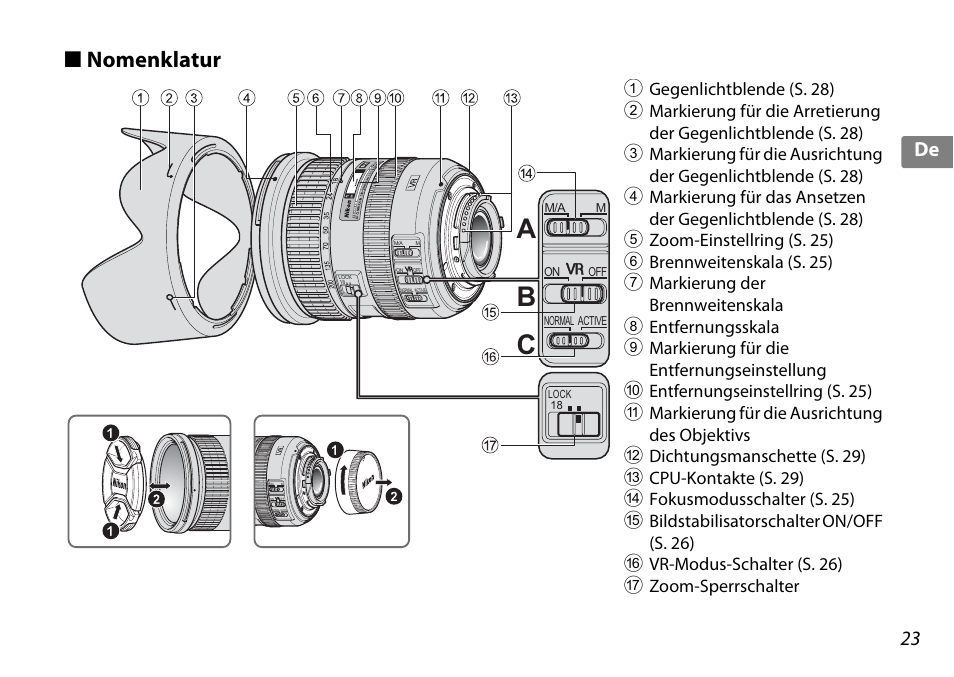 Nomenklatur, Cb a, 23 de | Nikon 18-200mm-f-35-56G-ED-AF-S-VR-II-DX User Manual | Page 23 / 148