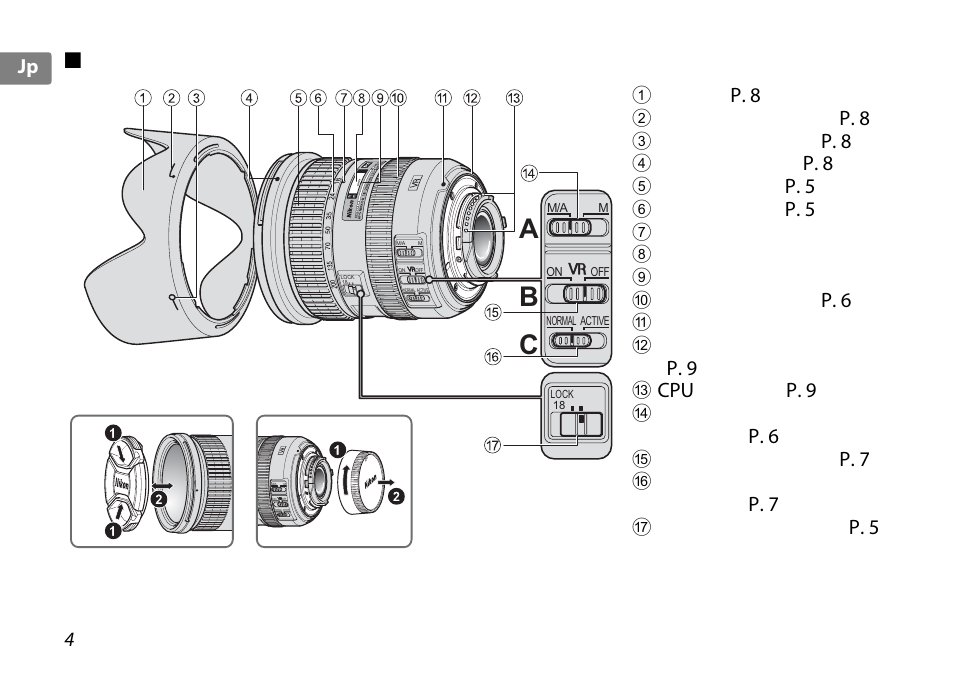 各部の名称, Cb a, P. 8 | P. 5, P. 6, P. 9, P. 7 | Nikon 18-200mm-f-35-56G-ED-AF-S-VR-II-DX User Manual | Page 4 / 148