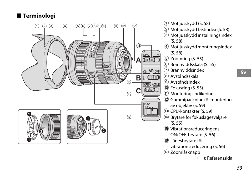 Terminologi, Cb a, 53 sv | Nikon 18-200mm-f-35-56G-ED-AF-S-VR-II-DX User Manual | Page 53 / 148