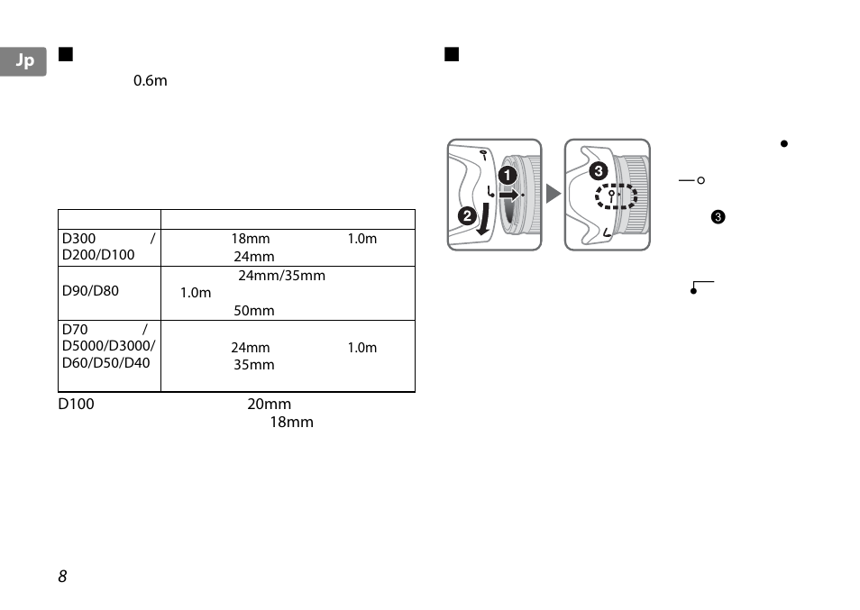 カメラの内蔵フラッシュ使用時のご注意, フードの使い方, 取り付け方 | P. 8 | Nikon 18-200mm-f-35-56G-ED-AF-S-VR-II-DX User Manual | Page 8 / 148