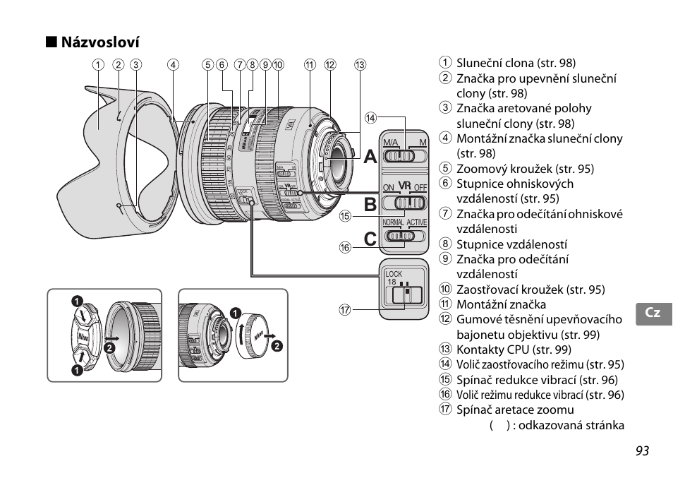 Názvosloví, Cb a, 93 cz | Nikon 18-200mm-f-35-56G-ED-AF-S-VR-II-DX User Manual | Page 93 / 148