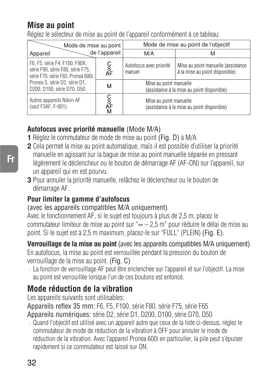 Mise au point, Mode réduction de la vibration | Nikon 70-200mm-f-28G-ED-IF-AF-S-VR-Zoom-Nikko User Manual | Page 32 / 72