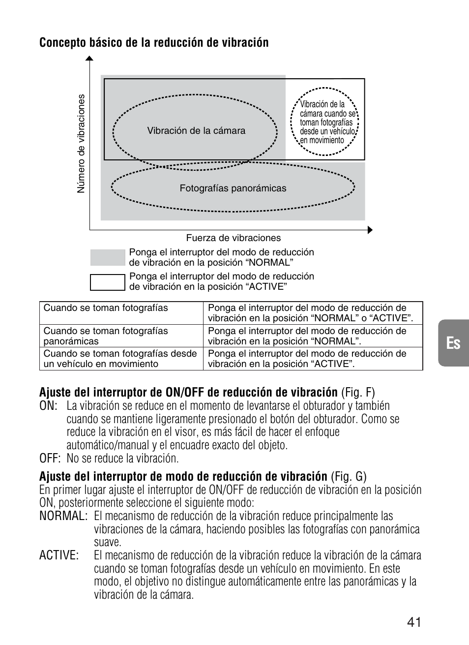 Nikon 70-200mm-f-28G-ED-IF-AF-S-VR-Zoom-Nikko User Manual | Page 41 / 72