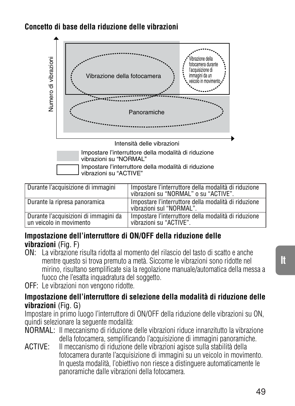 Nikon 70-200mm-f-28G-ED-IF-AF-S-VR-Zoom-Nikko User Manual | Page 49 / 72