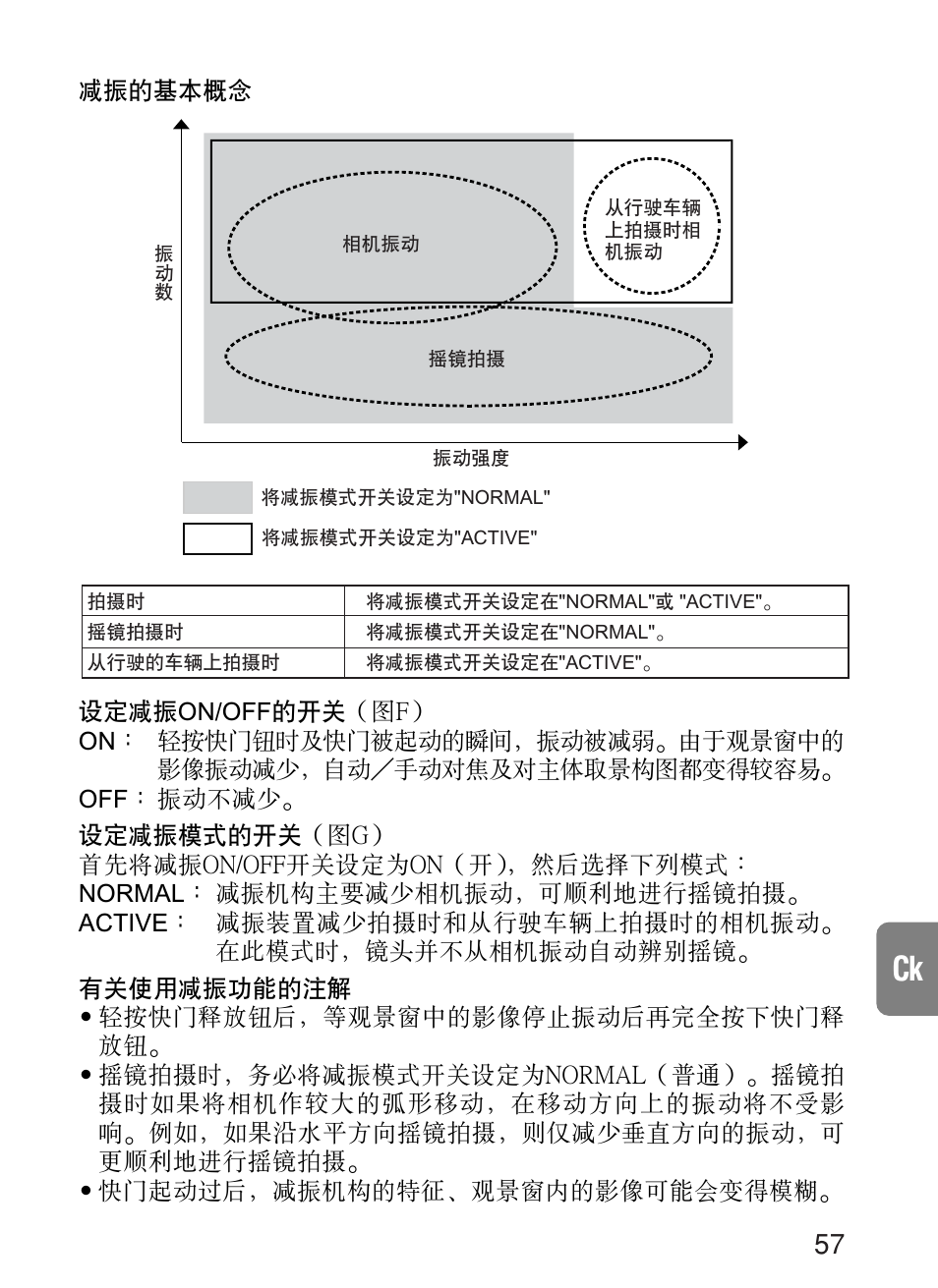 Nikon 70-200mm-f-28G-ED-IF-AF-S-VR-Zoom-Nikko User Manual | Page 57 / 72