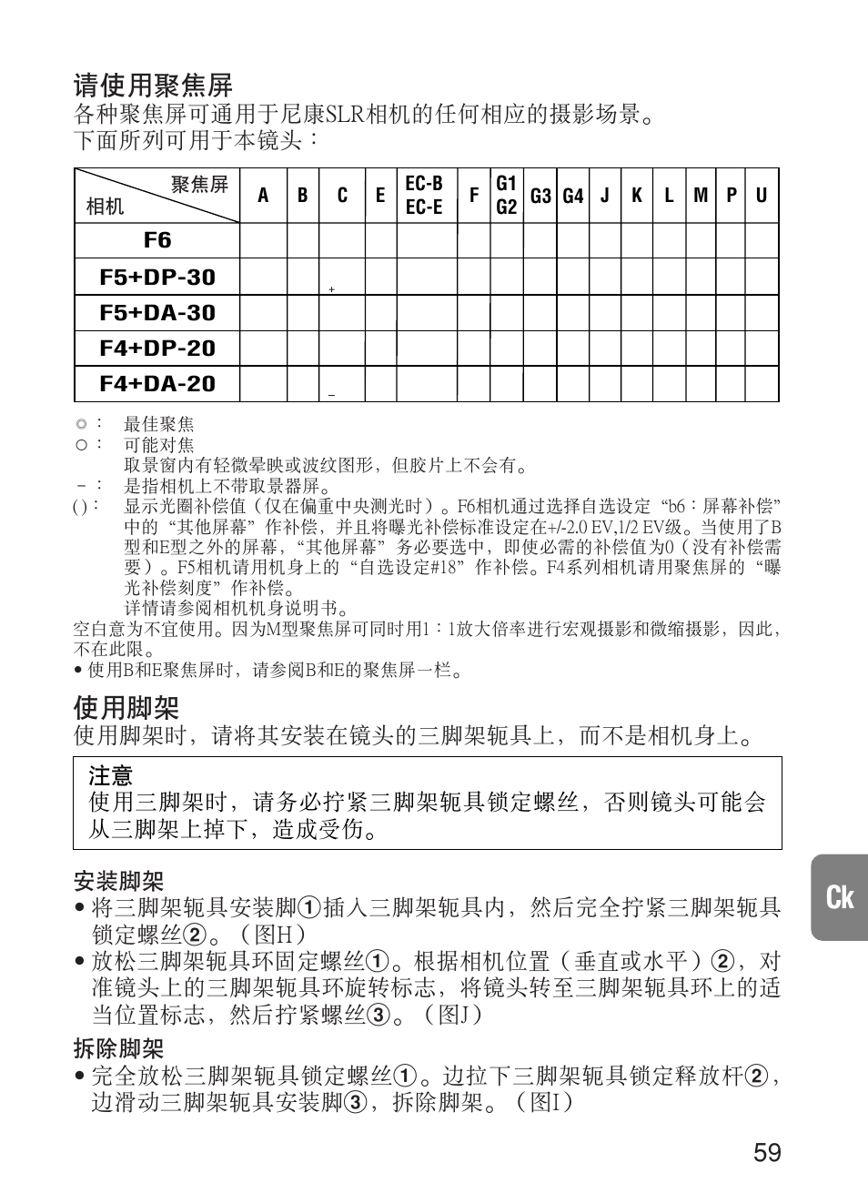 請使用聚焦屏, 使用腳架, 各種聚焦屏可通用於尼康slr相機的任何相應的攝影場景 - 下面所列可用於本鏡頭 | 注意 使用三腳架時﹐請務必擰緊三腳架軛具鎖定螺絲﹐否則鏡頭可能會 從三腳架上掉下﹐造成受傷 | Nikon 70-200mm-f-28G-ED-IF-AF-S-VR-Zoom-Nikko User Manual | Page 59 / 72