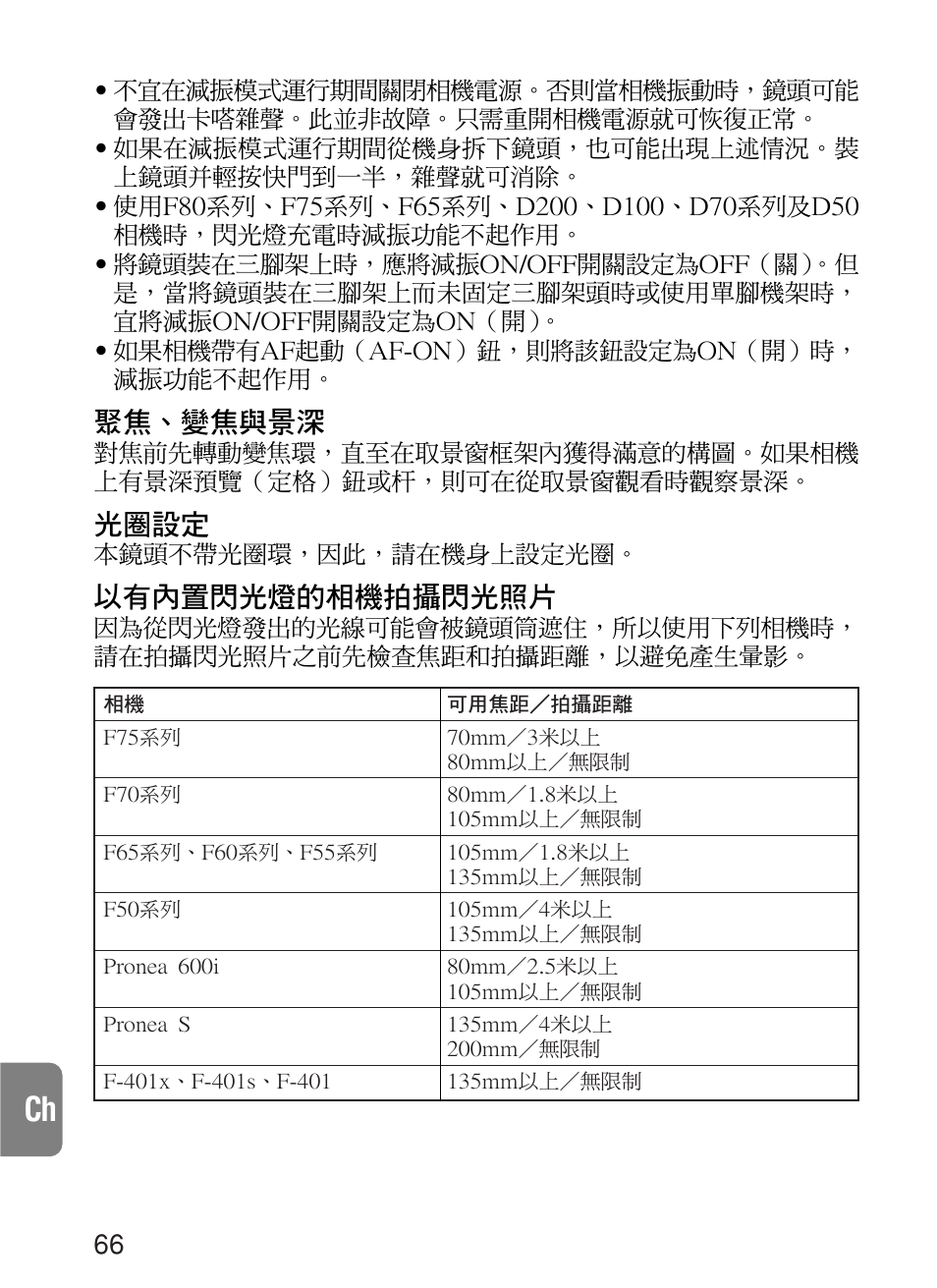 聚焦、變焦與景深, 光圈設定, 以有內置閃光燈的相機拍攝閃光照片 | Nikon 70-200mm-f-28G-ED-IF-AF-S-VR-Zoom-Nikko User Manual | Page 66 / 72