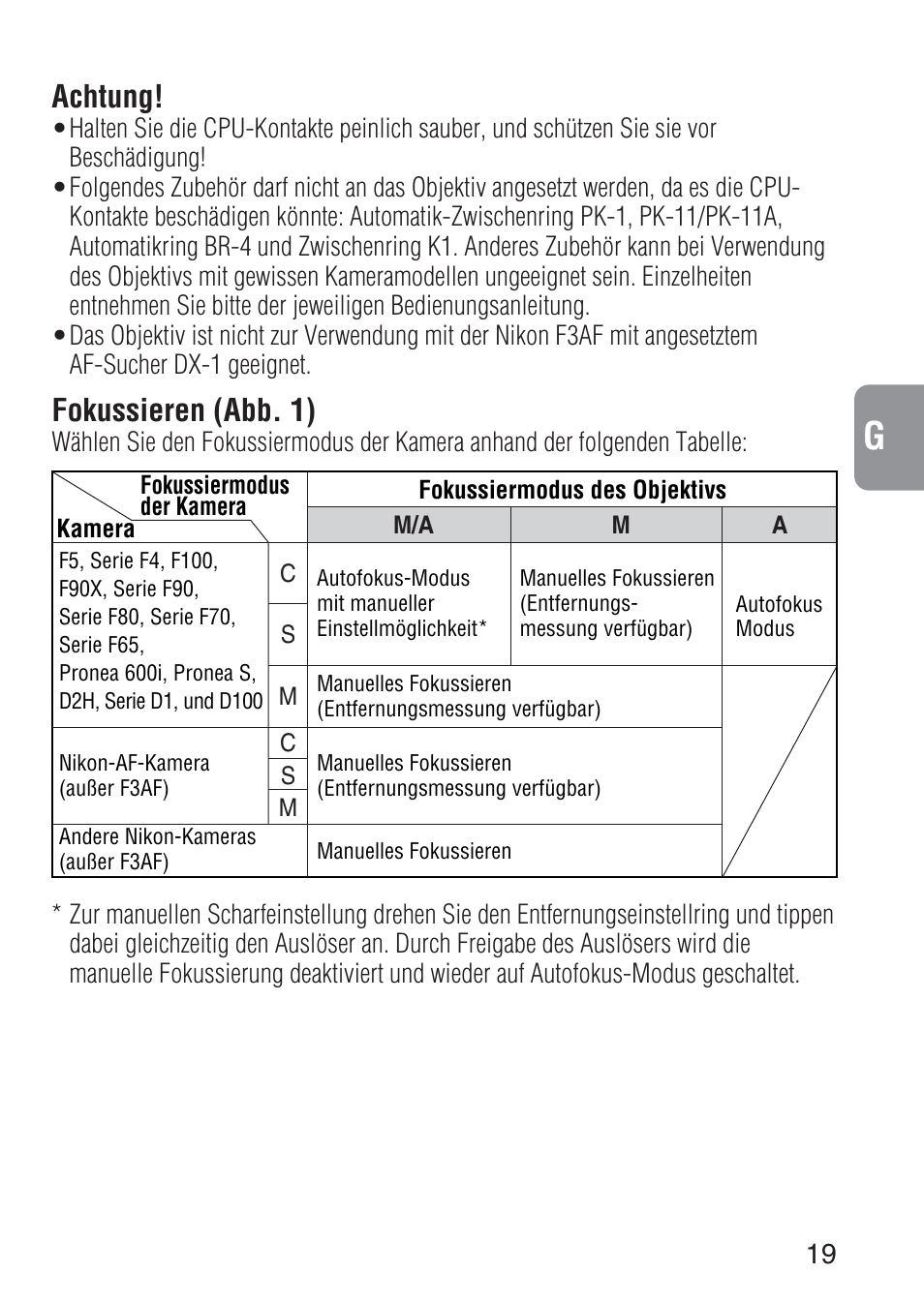 Achtung, Fokussieren (abb. 1) | Nikon 300mm-f-28D-IF-ED-AF-S-II-Nikkor User Manual | Page 19 / 56