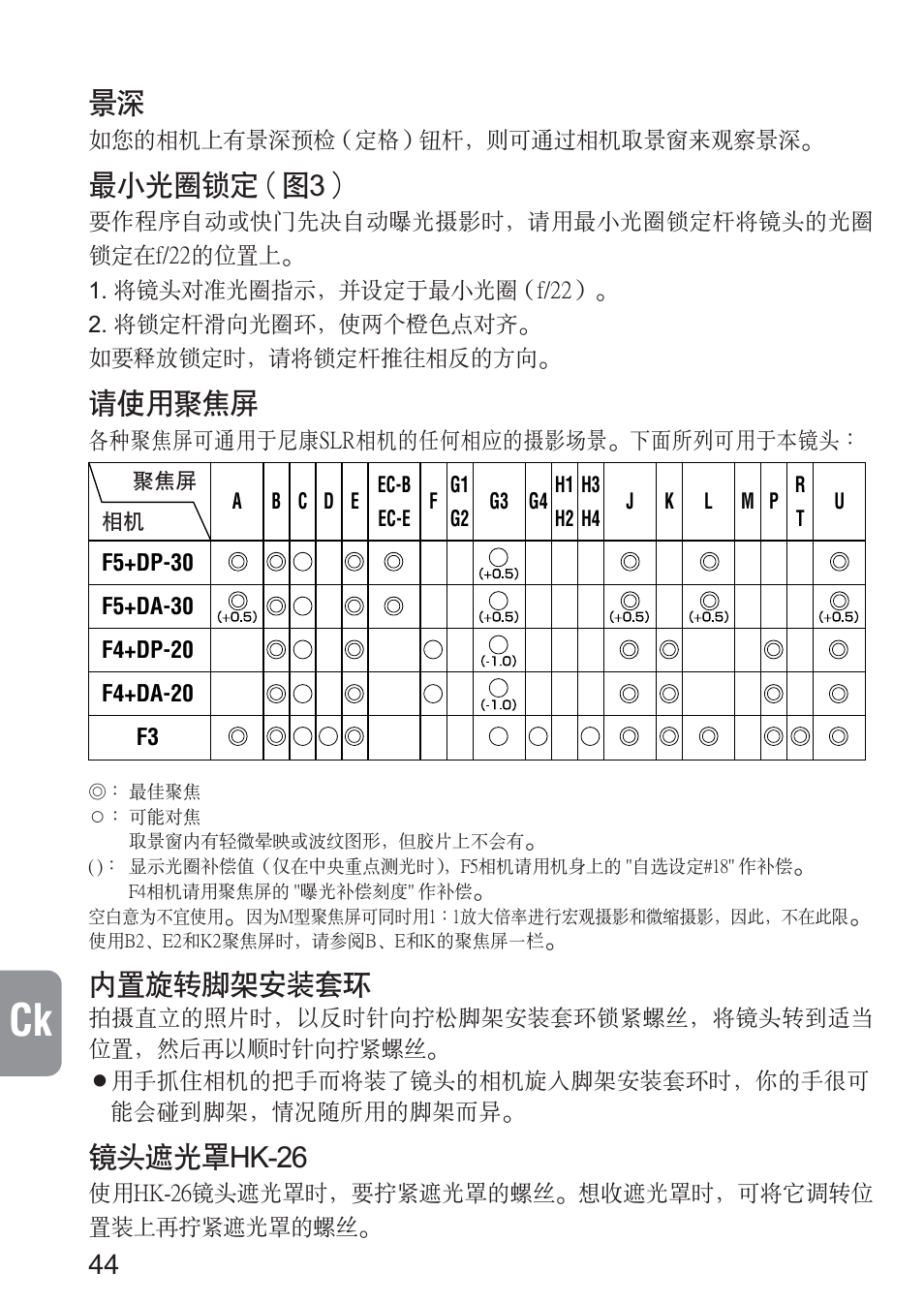 最小光圈鎖定（圖3, 請使用聚焦屏, 內置旋轉腳架安裝套環 | 鏡頭遮光罩hk-26 | Nikon 300mm-f-28D-IF-ED-AF-S-II-Nikkor User Manual | Page 44 / 56