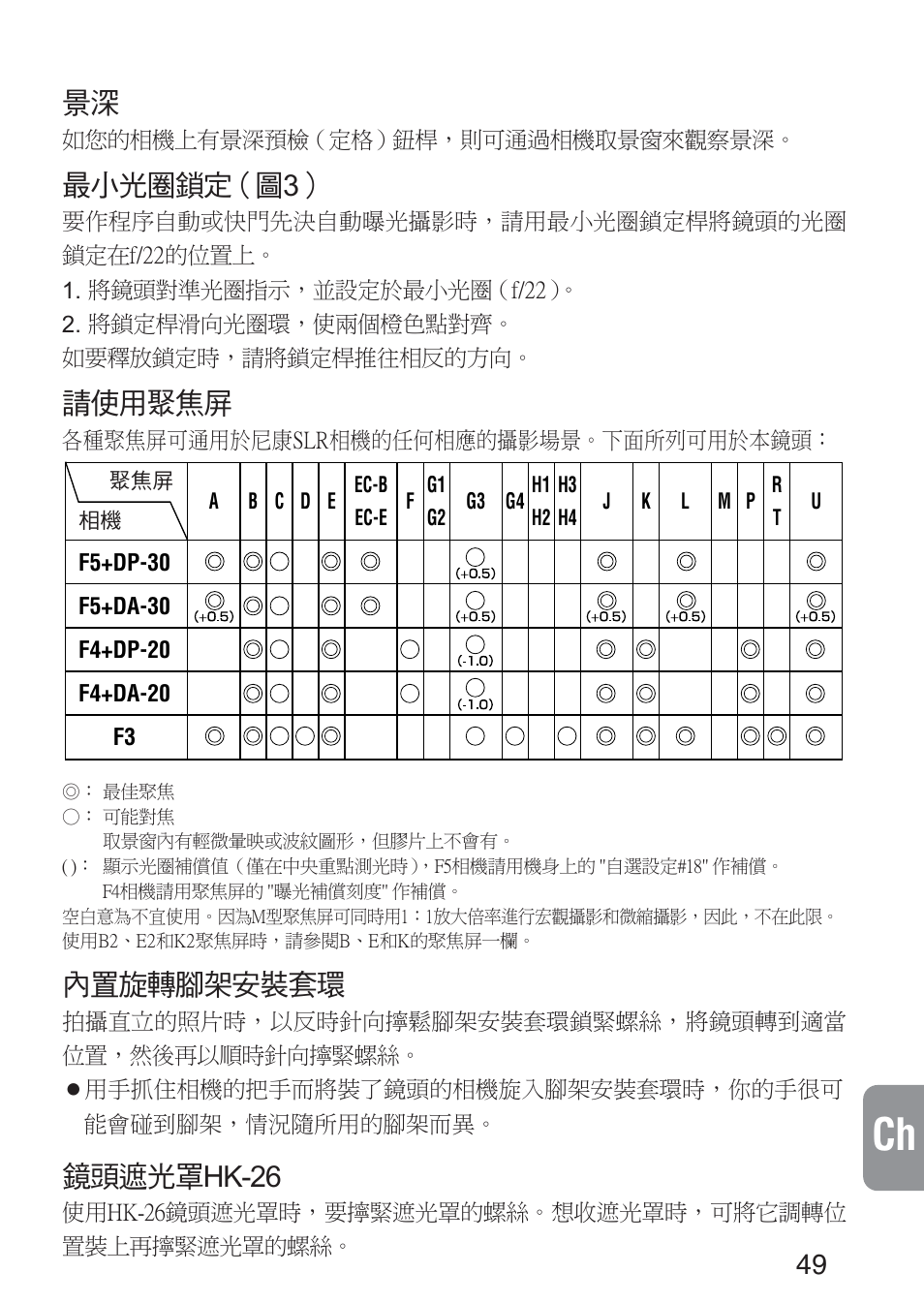 最小光圈鎖定（圖3, 請使用聚焦屏, 內置旋轉腳架安裝套環 | 鏡頭遮光罩hk-26 | Nikon 300mm-f-28D-IF-ED-AF-S-II-Nikkor User Manual | Page 49 / 56