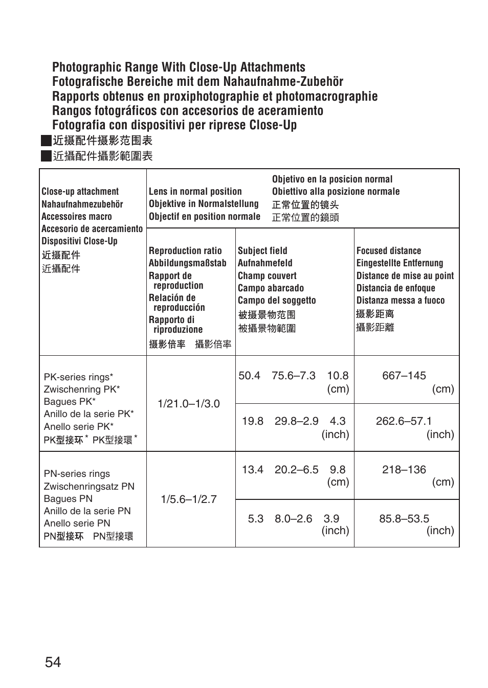 Nikon 300mm-f-28D-IF-ED-AF-S-II-Nikkor User Manual | Page 54 / 56