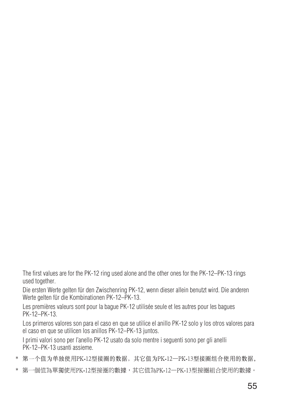 Nikon 300mm-f-28D-IF-ED-AF-S-II-Nikkor User Manual | Page 55 / 56