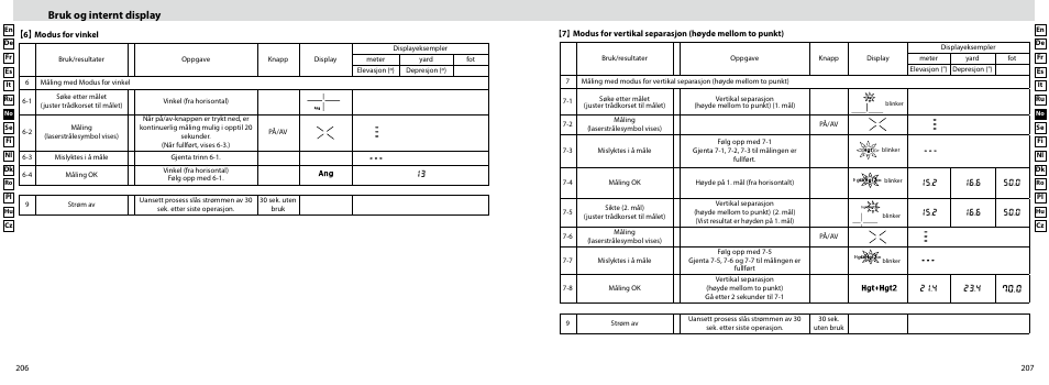 Bruk og internt display | Nikon Forestry User Manual | Page 104 / 229