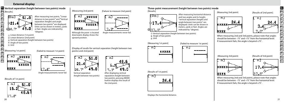 External display | Nikon Forestry User Manual | Page 11 / 229
