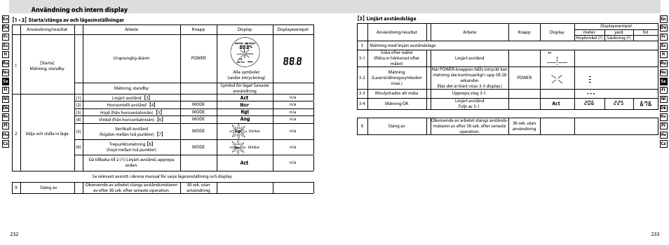 Användning och intern display | Nikon Forestry User Manual | Page 117 / 229