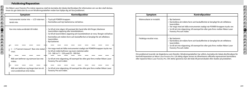 Felsökning/reparation | Nikon Forestry User Manual | Page 121 / 229
