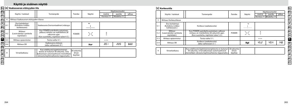 Käyttö ja sisäinen näyttö | Nikon Forestry User Manual | Page 133 / 229