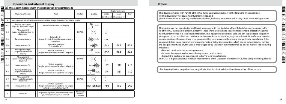 Operation and internal display, Others | Nikon Forestry User Manual | Page 15 / 229
