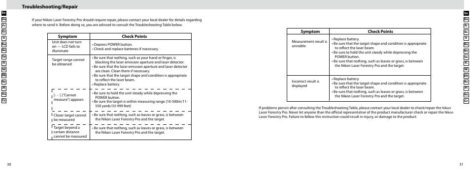 Troubleshooting/repair | Nikon Forestry User Manual | Page 16 / 229