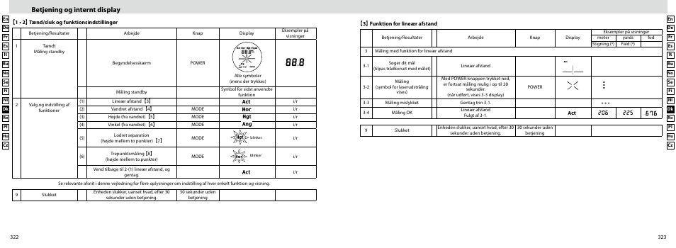 Betjening og internt display | Nikon Forestry User Manual | Page 162 / 229