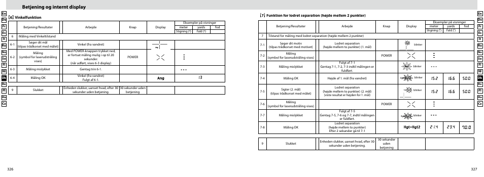 Betjening og internt display | Nikon Forestry User Manual | Page 164 / 229