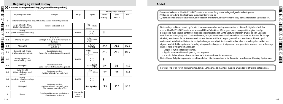 Andet, Betjening og internt display | Nikon Forestry User Manual | Page 165 / 229