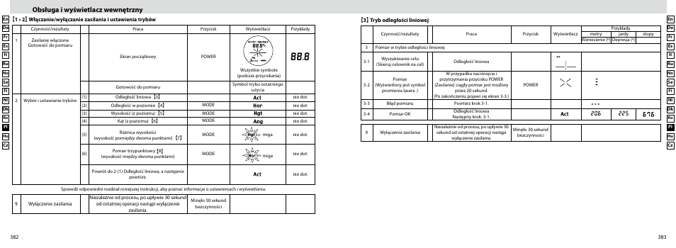 Obsługa i wyświetlacz wewnętrzny | Nikon Forestry User Manual | Page 192 / 229