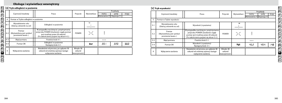 Obsługa i wyświetlacz wewnętrzny | Nikon Forestry User Manual | Page 193 / 229