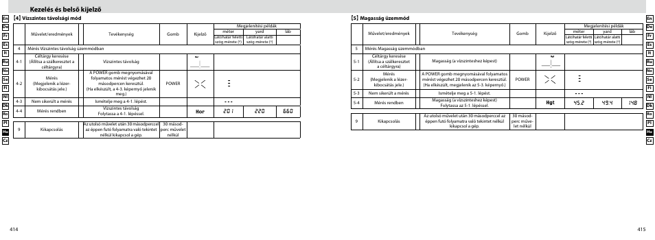 Kezelés és belső kijelző | Nikon Forestry User Manual | Page 208 / 229