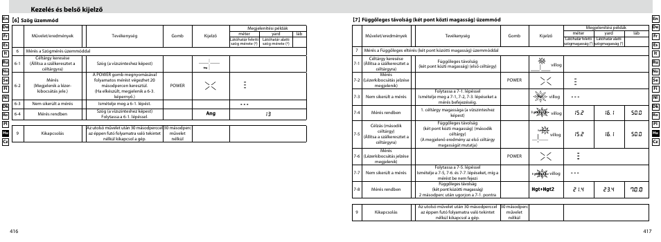 Kezelés és belső kijelző | Nikon Forestry User Manual | Page 209 / 229