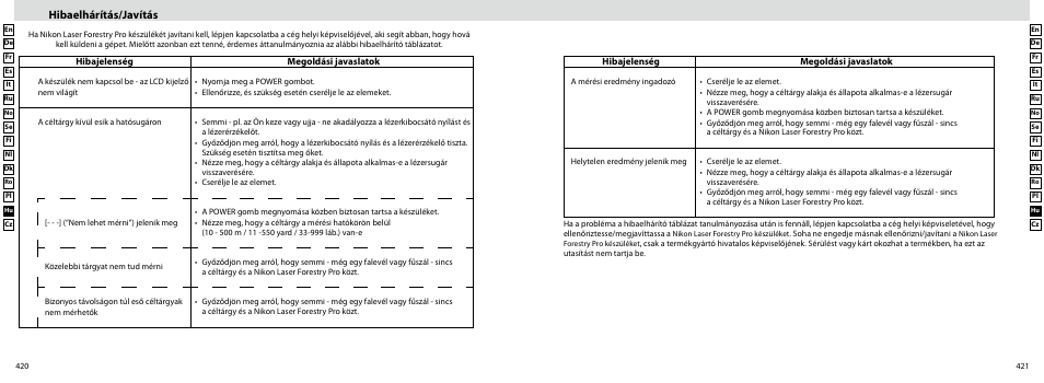 Hibaelhárítás/javítás | Nikon Forestry User Manual | Page 211 / 229