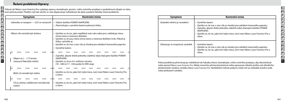 Řešení problémů/opravy | Nikon Forestry User Manual | Page 226 / 229